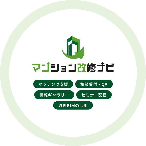 マンション管理組合